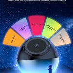 Најбоља 3-у-1 бежична станица за пуњење телефона, слушалица и сата – брзо решење за пуњење рачунара