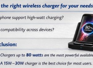 What is the most powerful wireless charger available?