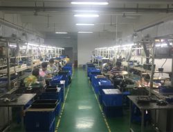 Production