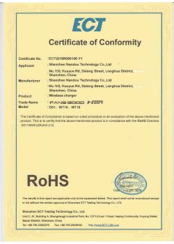 ROHS Certificate