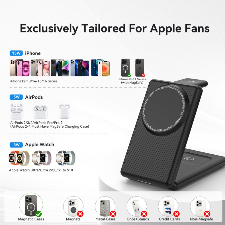 Are 3 in 1 wireless chargers compatible with iPhone, Apple Watch, and AirPods? Are 3 in 1 wireless chargers compatible with iPhone, Apple Watch, and AirPods?