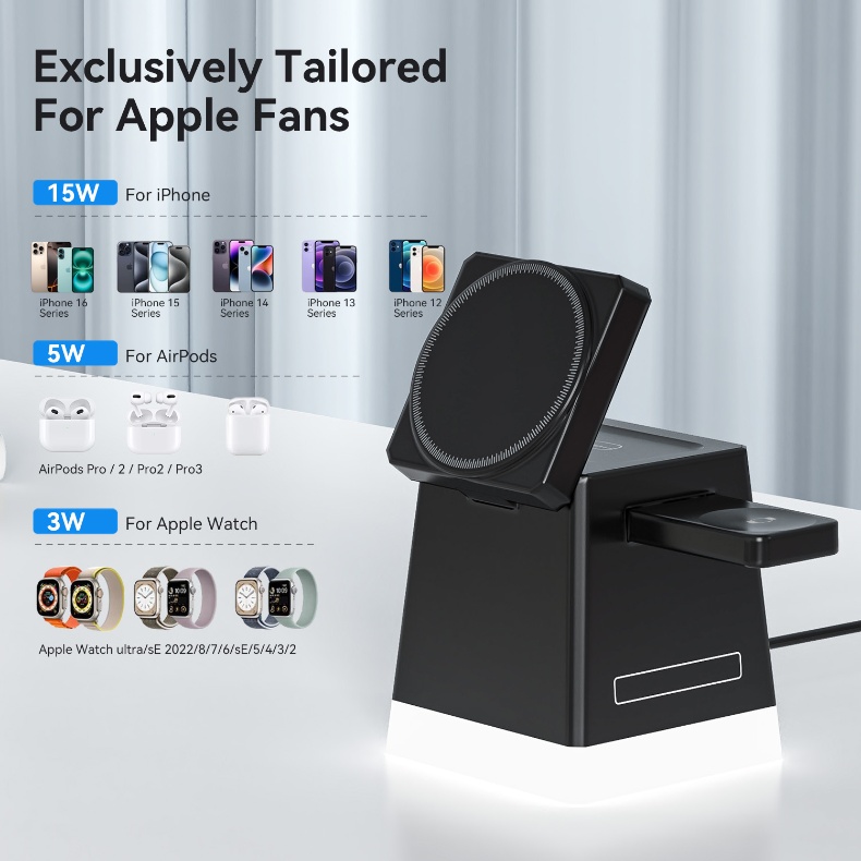 Do Wireless Chargers Work for Multiple Devices at Once?