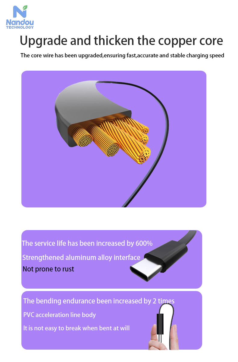 expansion-wire-details-page