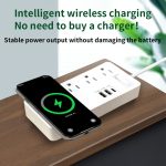 2406-PL US standard 3-hole socekt+2USB+1TYPE-C socket+Wireless charge